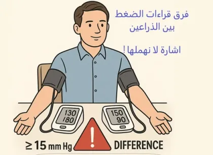 الفرق في ضغط الدم بين الذراعين.. على ماذا يدل؟