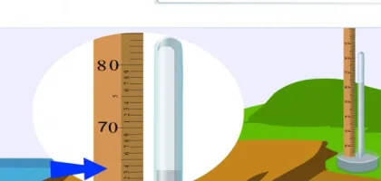 تأثير الرطوبة على ضغط الهواء: عوامل ونتائج